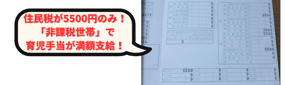 実績証拠2